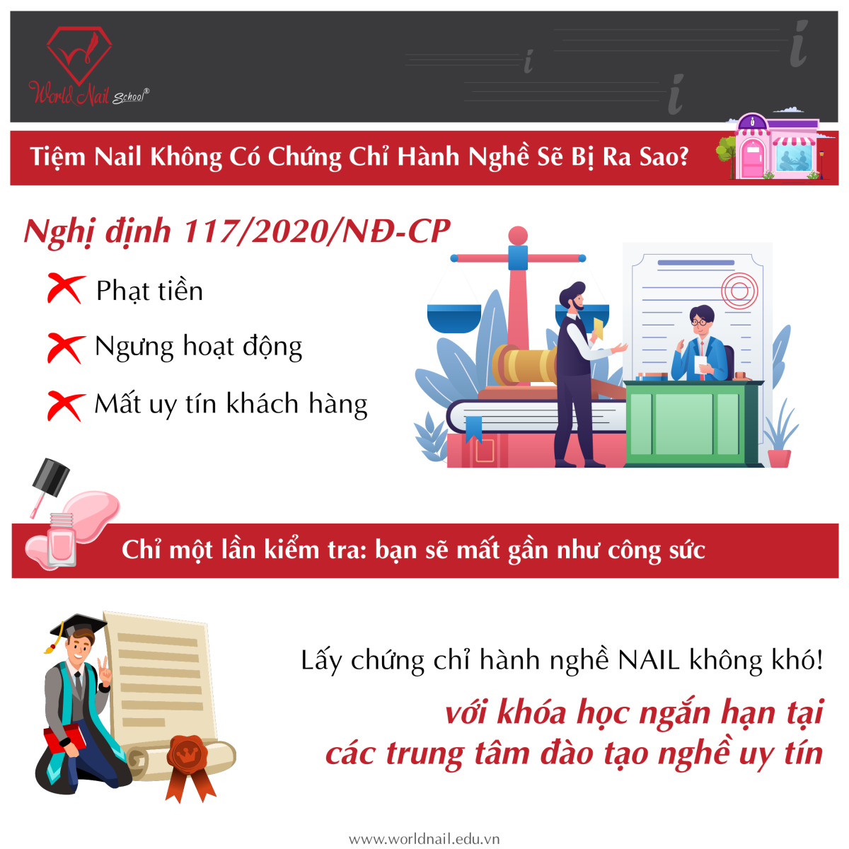 Tiệm Nail Không Có Chứng Chỉ Hành Nghề Sẽ Bị Ra Sao? Đừng Chủ Quan!